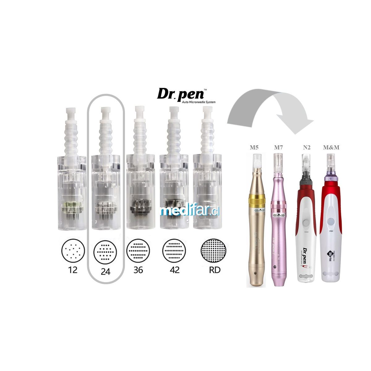 GENERICO - Cartucho Dermapen 24 Pines Pack 10