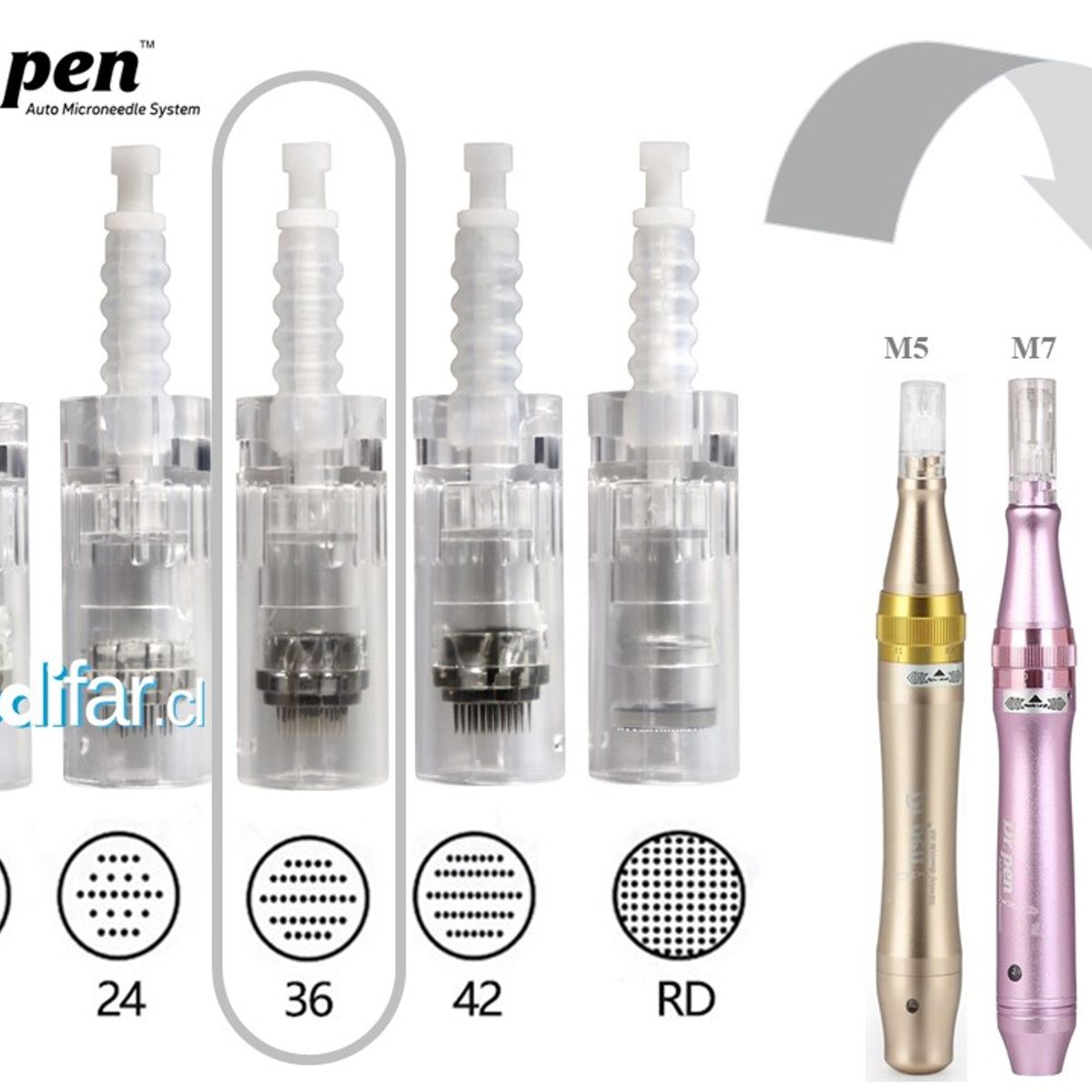 GENERICO - Cartucho Dermapen 36 Pines Pack 10