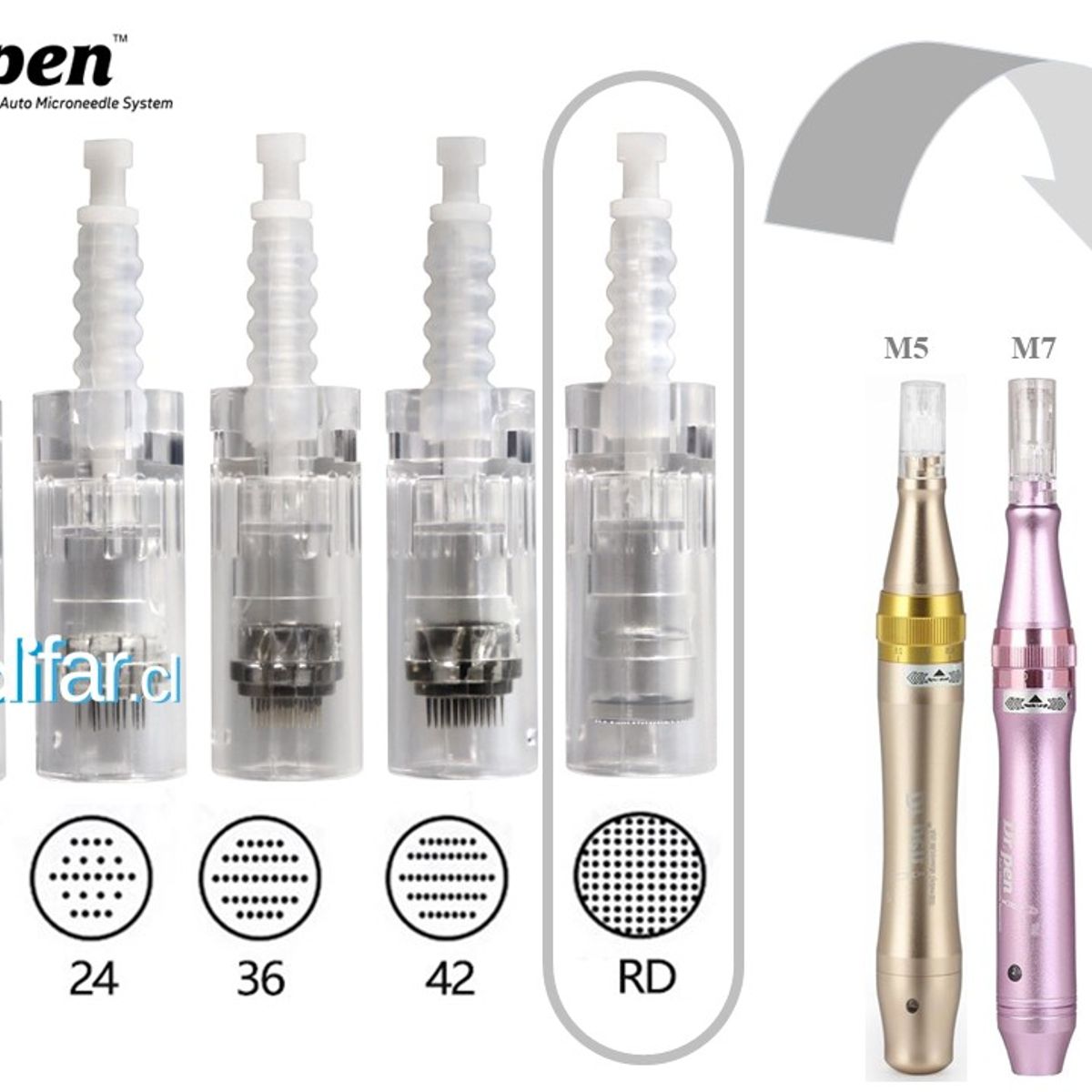 GENERICO - Cartucho Dermapen Nano Round Pack 10