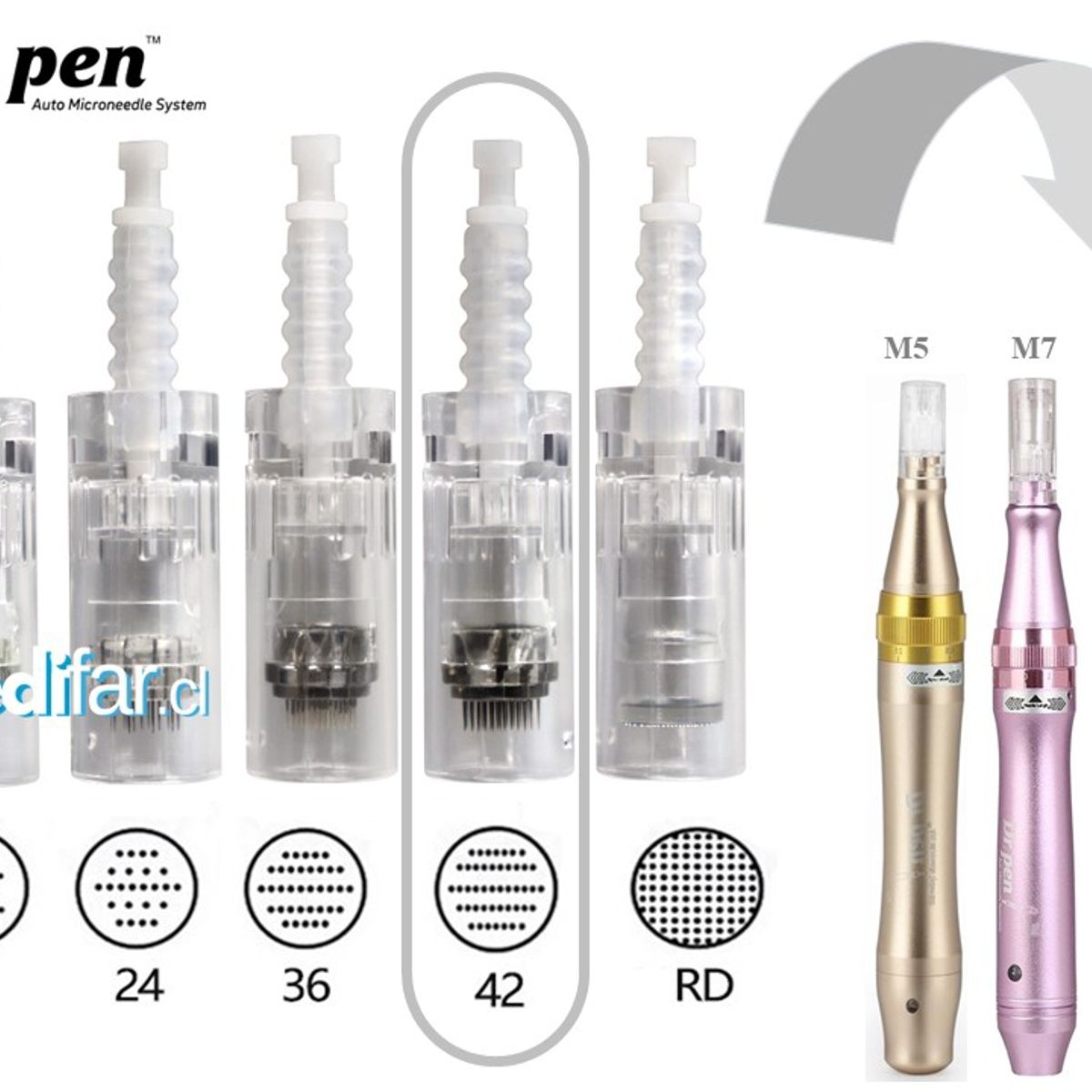 GENERICO - Cartucho Dermapen 42 Pines Pack 10