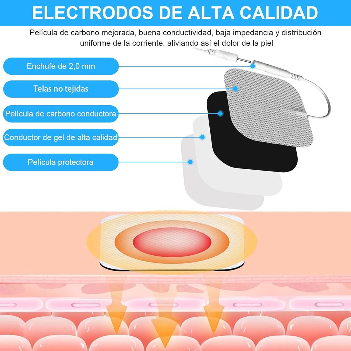 KUANGYE - 40 Unids Almohadillas De Electrodos 5x5cm Electroterapia Para Tens