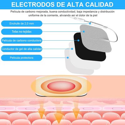 Imagen 2 del producto 40 Unids Almohadillas De Electrodos 5x5cm Electroterapia Para Tens