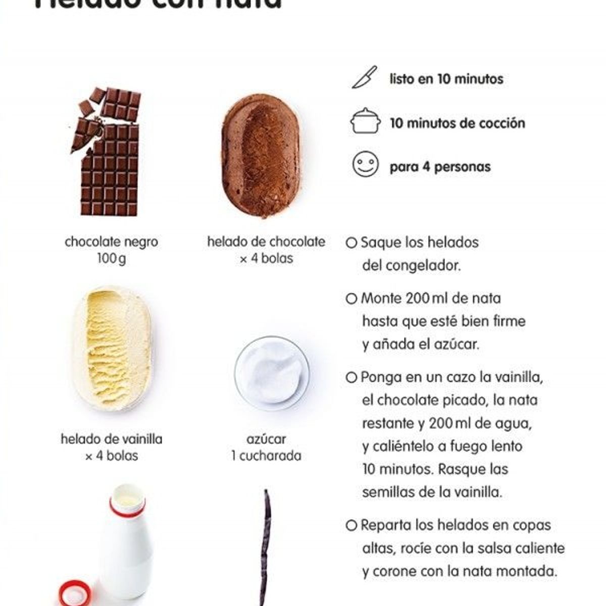 EDITORIAL CONTRAPUNTO - Super fácil - Chocolate
