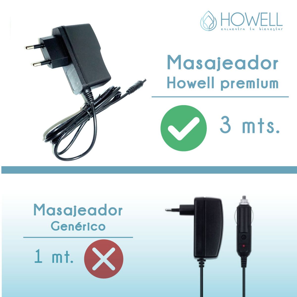 HOWELL - Masajeador De Cuello Espalda Howell Cervical V4 Celeste