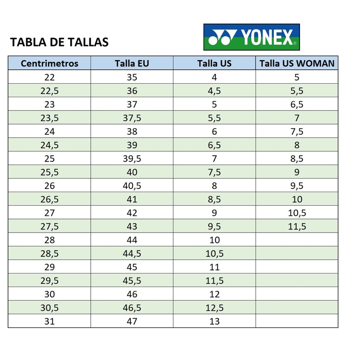 YONEX - ZAPATILLA RUNNING YONEX SAFERUN 100 MUJER AZUL/ROJA 2022 YONEX
