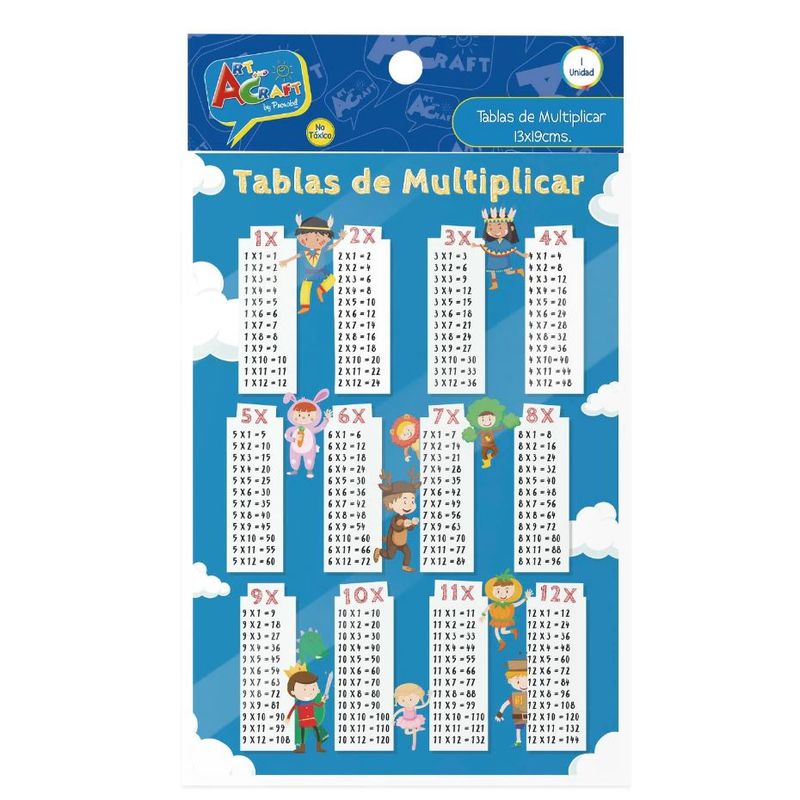 ART AND CRAFT - Etiqueta Ayuda Tabla de Multiplicar