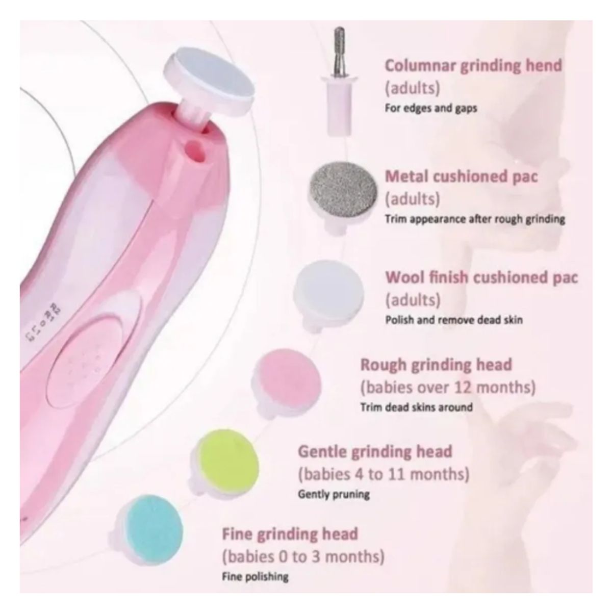 GENERICO - Limador Electrico De Uñas Para Bebe - Guagua Corta Uñas ROSA