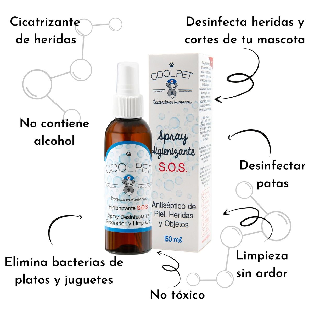 COOLPET - Pack Cuidado Esencial Perros y Gatos