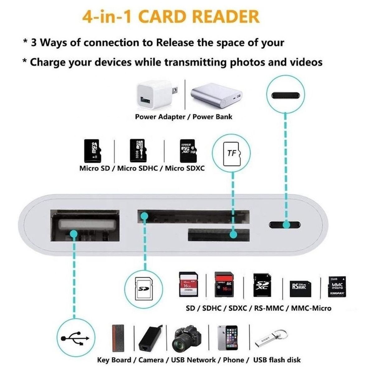 GENERICO - Adaptador Para Lightning A Usb 3.0 Sd/micro Sd
