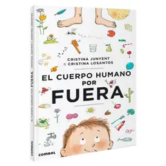 COMBEL - El cuerpo humano por fuera