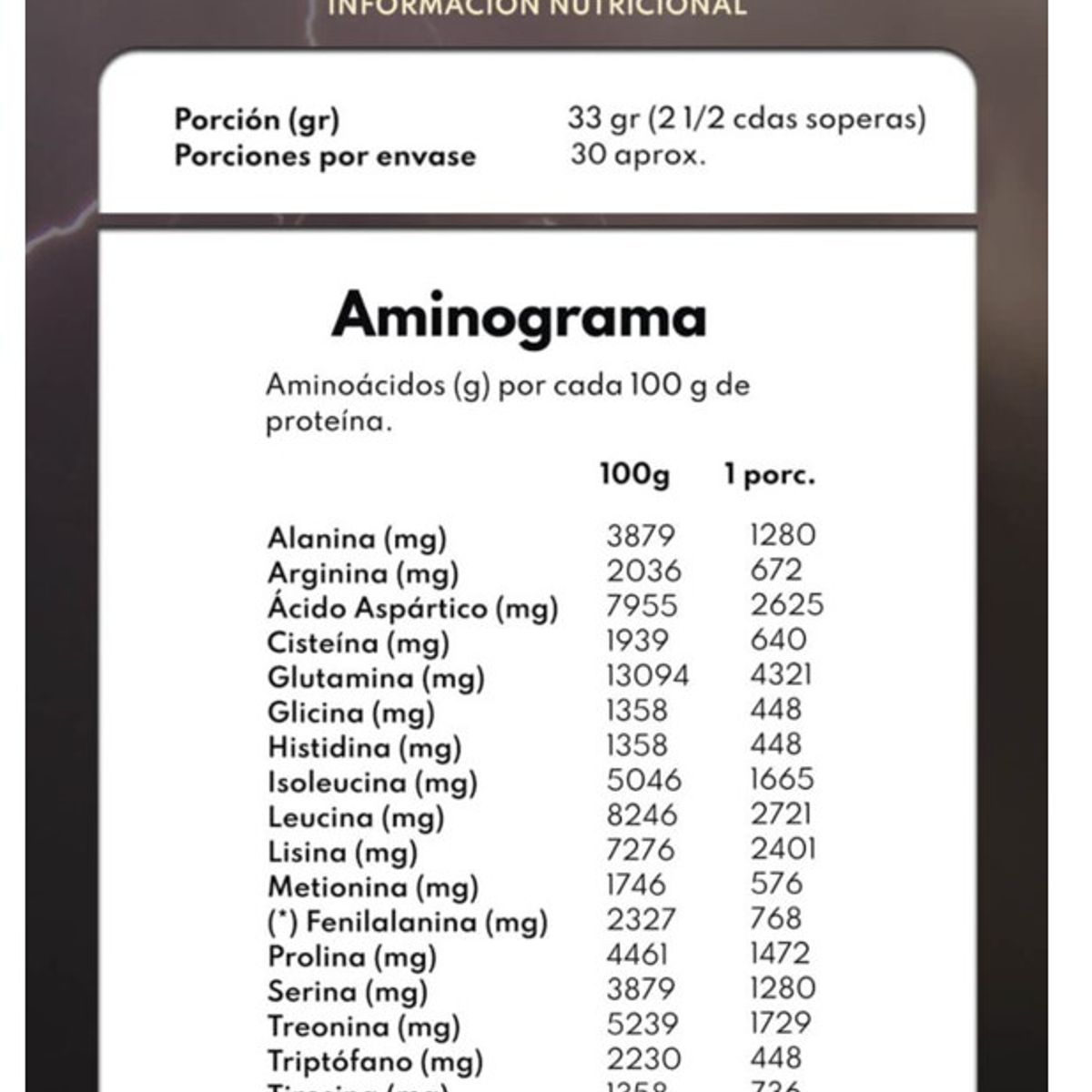 PALIKOS FITNESS - 100 Whey Protein Zeus 1kg Sabor Vainilla