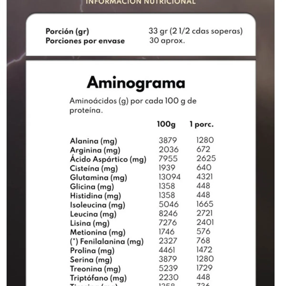 PALIKOS FITNESS - 100 Whey Protein Zeus 1kg Chocolate 30 servicios