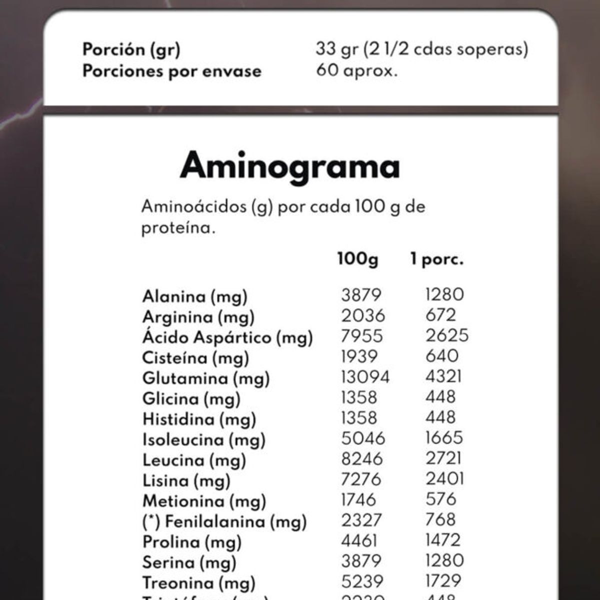 PALIKOS FITNESS - Pack Guerrero-1 Whey Protein Zeus 2 kg + Creatina apolo300 g Chocolate