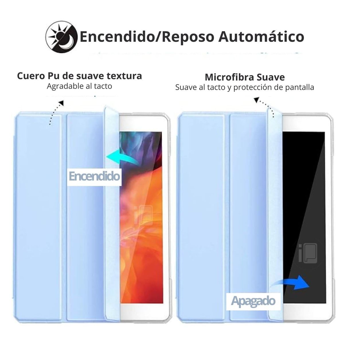 GENERICO - Funda Para iPad 9.7 (5 y 6) Ranura Lápiz Y Atrás Traslúcida - Celeste