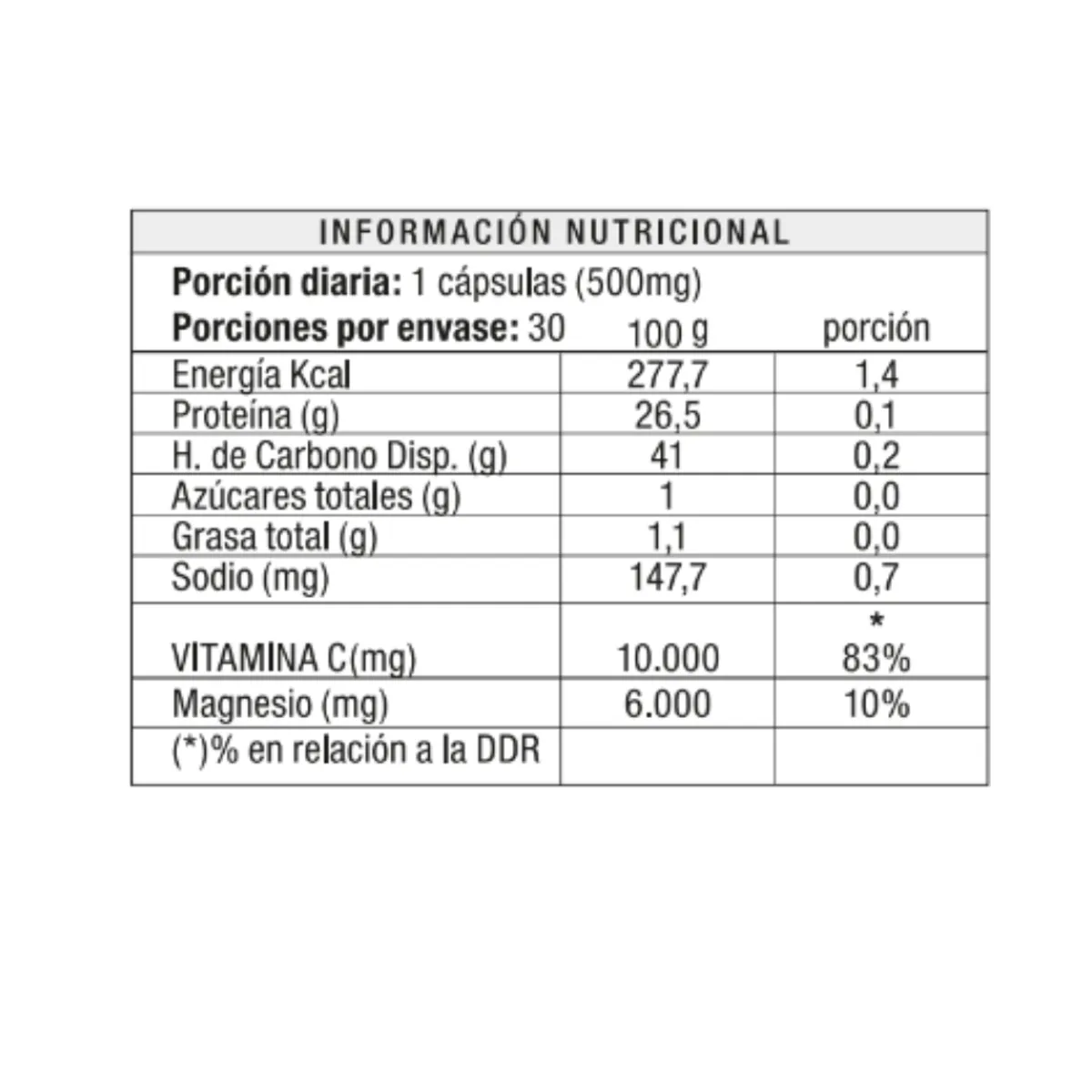 HELIX ORIGINAL - Suplemento Alimenticio Helix Salud AlivioC Para Articulaciones 120cap