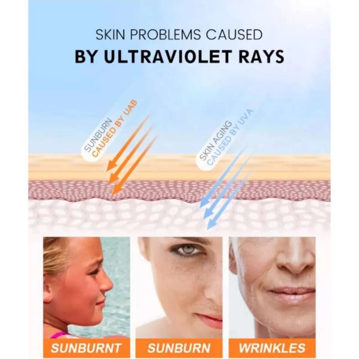 DISAAR - Protector Solar Bloqueador De Vitamina C En Crema