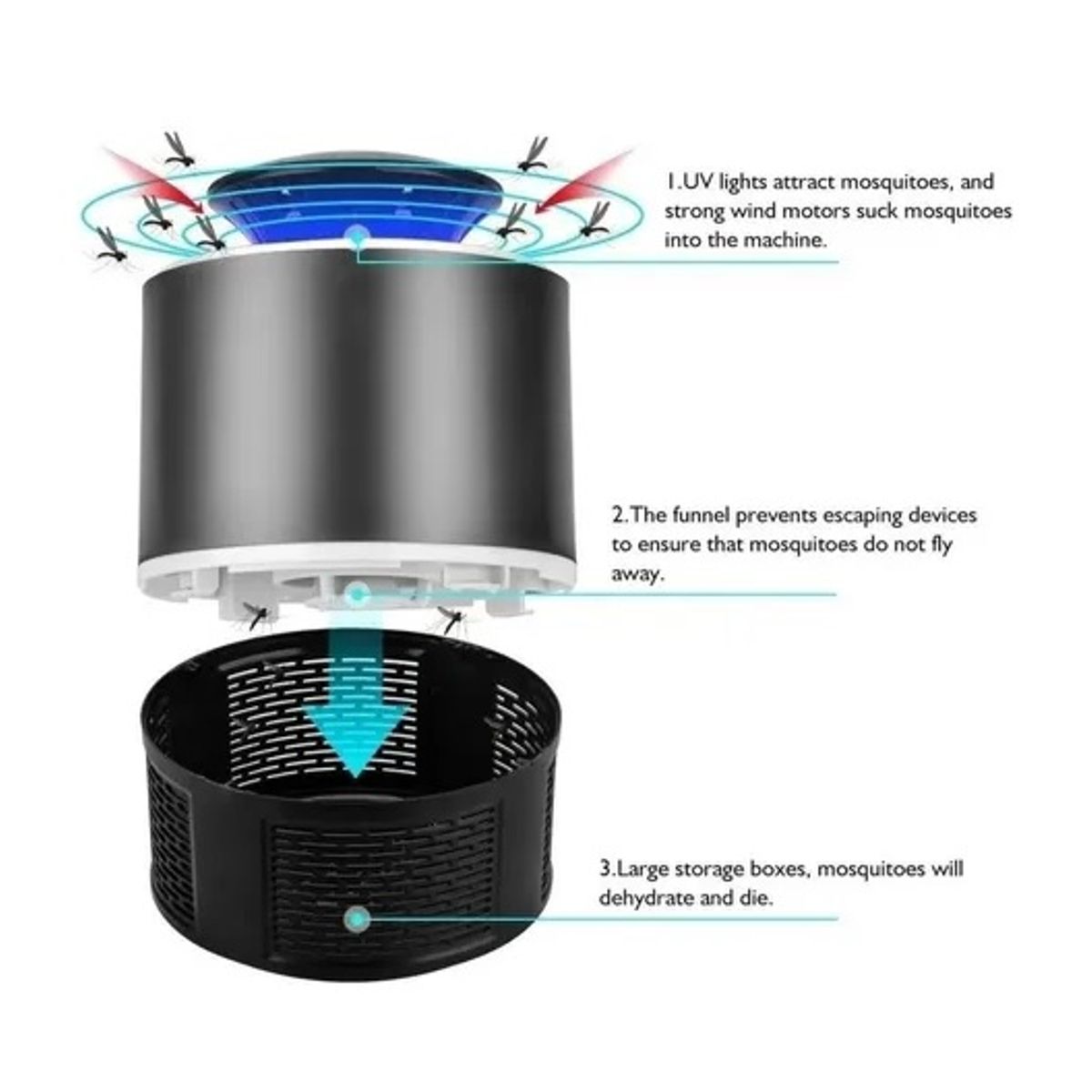 GENERICO - X2 Lampara Mata Mosquitos Mata Moscas Lampara Mata Insectos