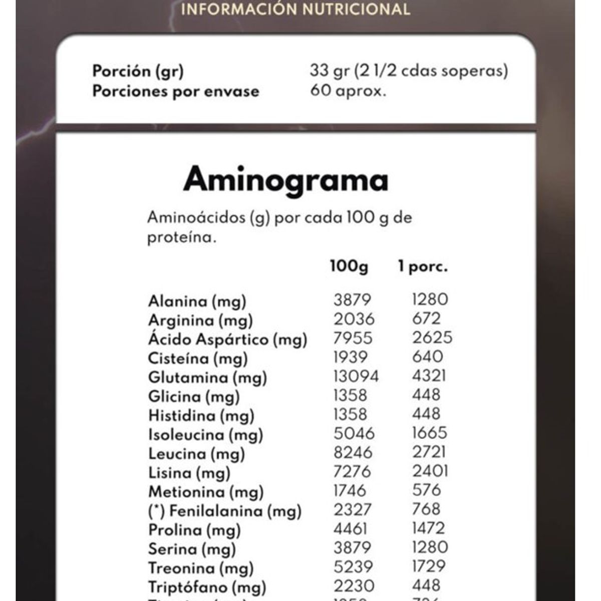 PALIKOS FITNESS - Pack de 2 Proteínas de 2kg Sabor Cookies and Creams