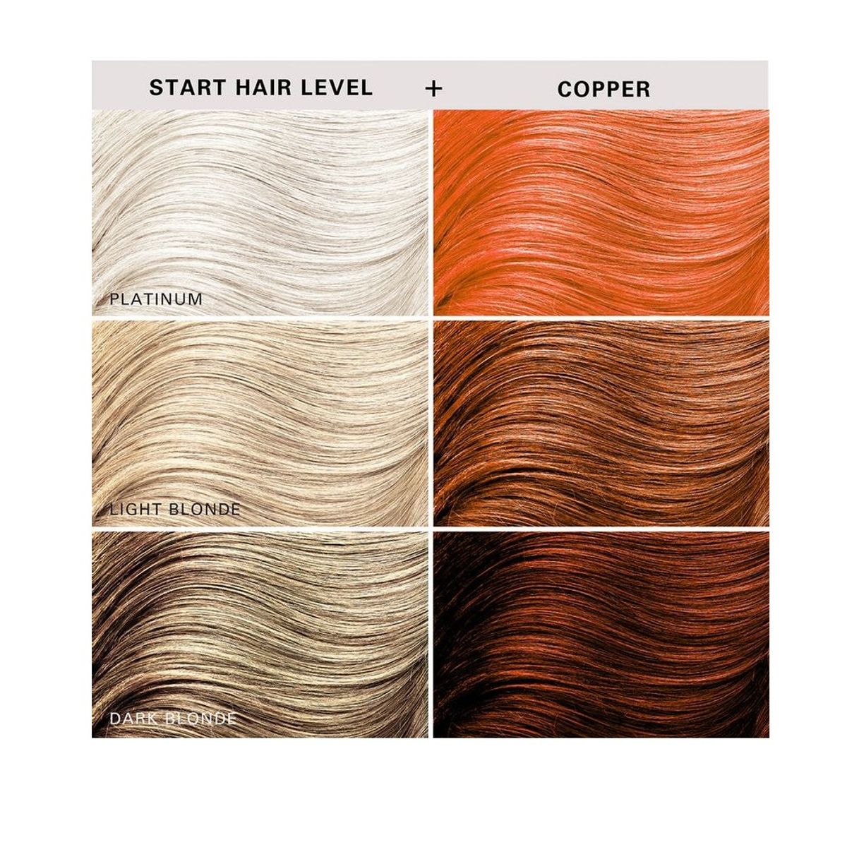 KERA - Acondicionador Color Kerachroma Cobre 355ml