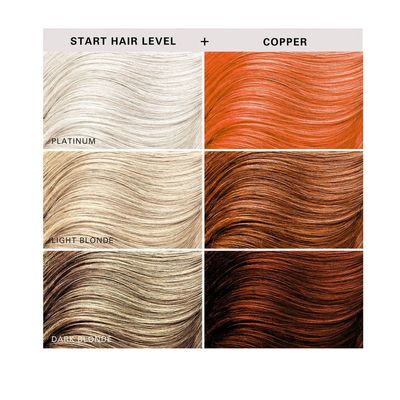 Imagen 2 del producto Acondicionador Color Kerachroma Cobre 355ml