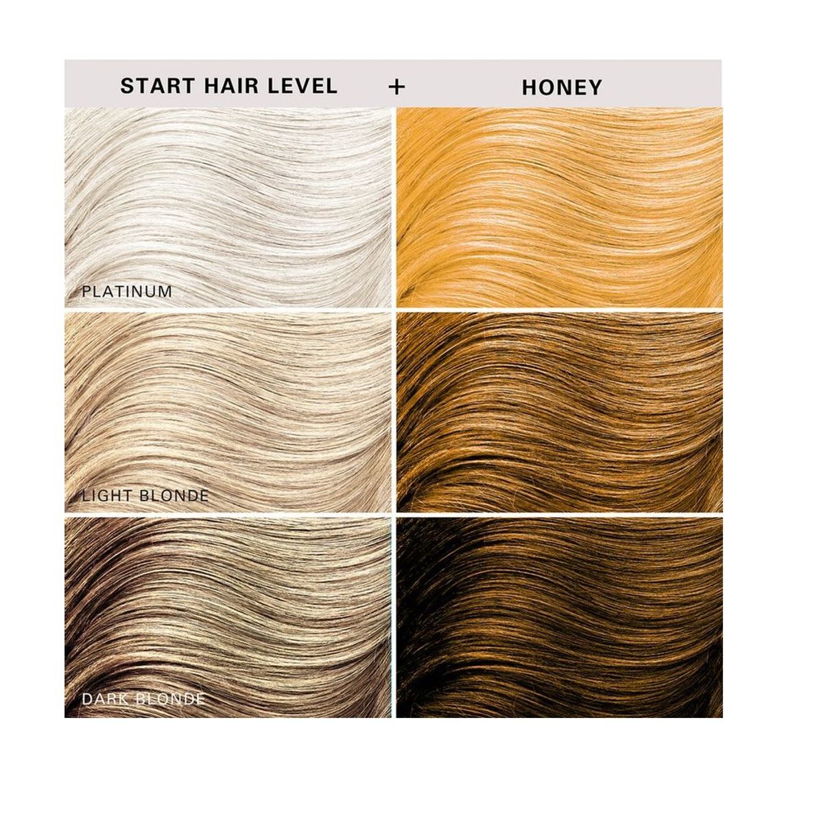 KERA - Acondicionador Color Kerachroma Honey 355ml.-