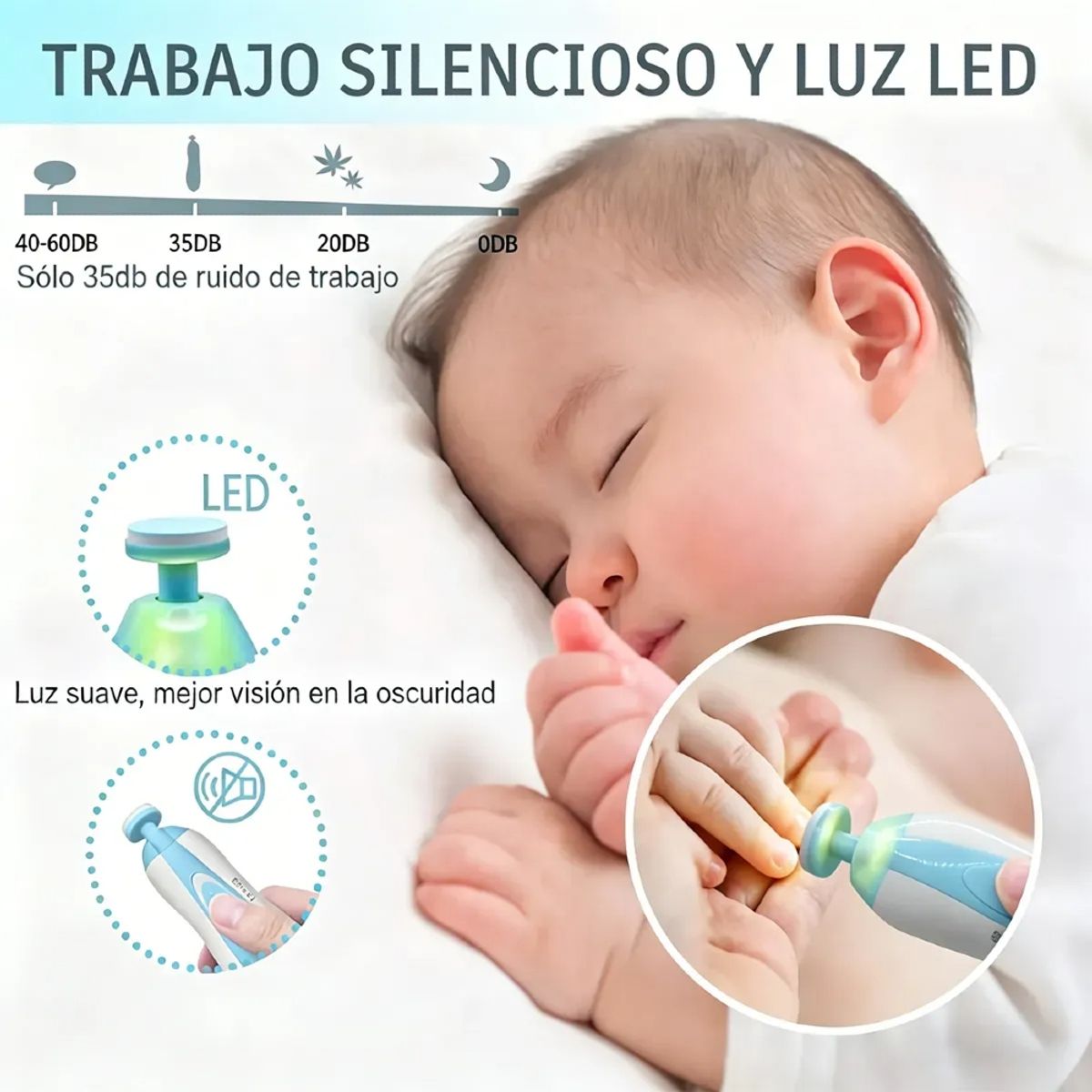 IRM - Lima De Unas Electrica Para Bebes Y Recien Nacidos Kit De Seguridad Color Celeste FIGOIMPORT