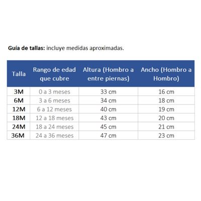Imagen 2 del producto Pack 5 Bodys Manga Corta Animales Felices 100% Algodón Pilucho.