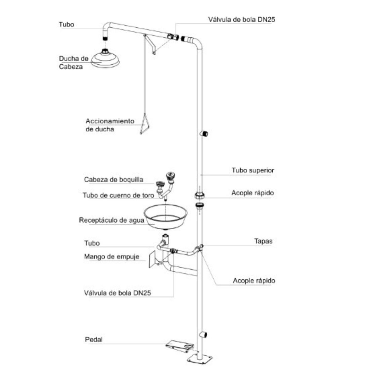 GENERICO - Ducha lavaojos alta visibilidad