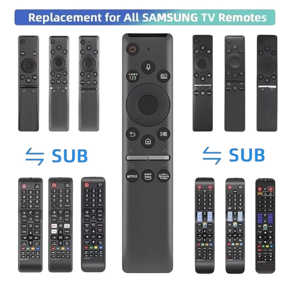 GENERICO - CONTROL REMOTO SAMSUNG SMART TV FULL HD 4K CON FUNCIÓN VOZ
