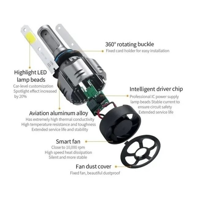 GENERICO - Kit Luces Ampolleta Led Auto H4 R11