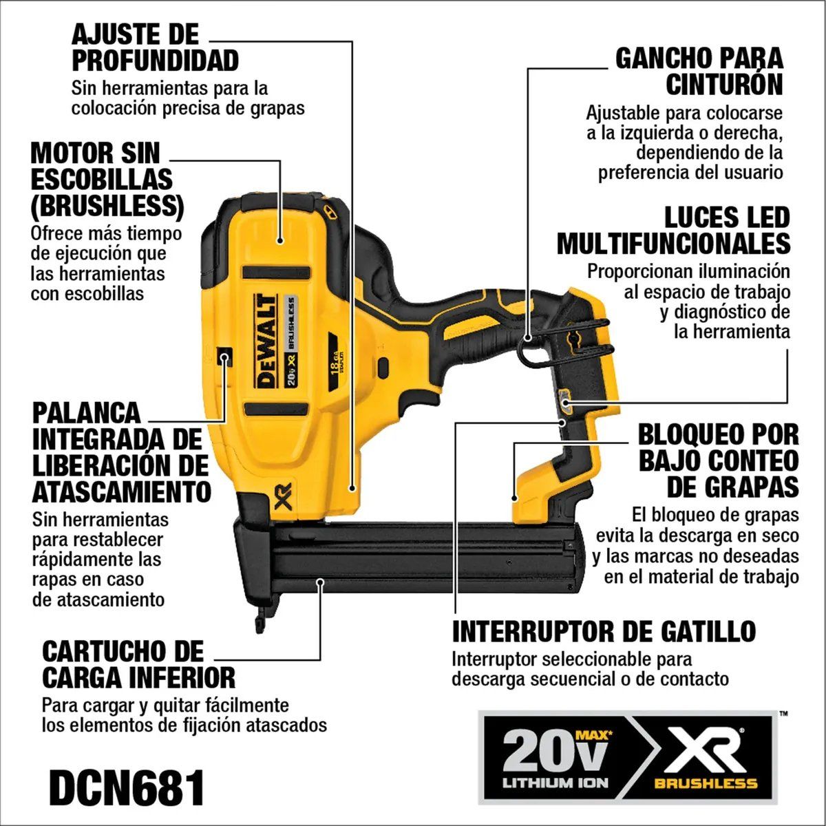 DEWALT - Engrapadora De Corona Angosta 20v Sin Batería Dewalt Dcn681b