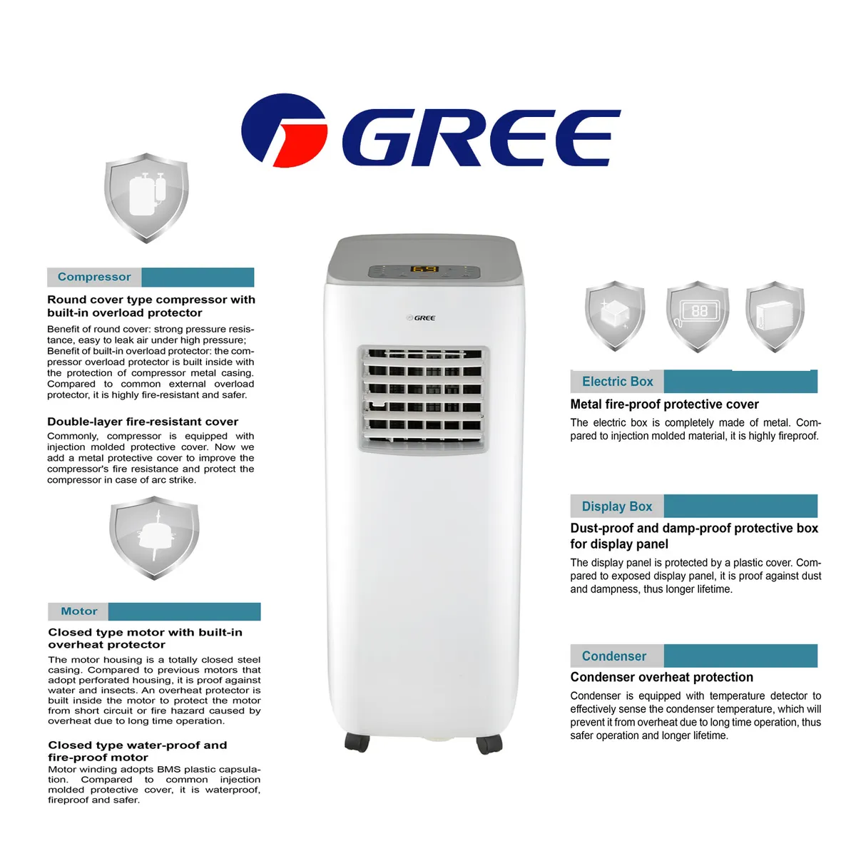 GREE - Aire Acond Portátil Gree 12000Btu Máx15-22M
