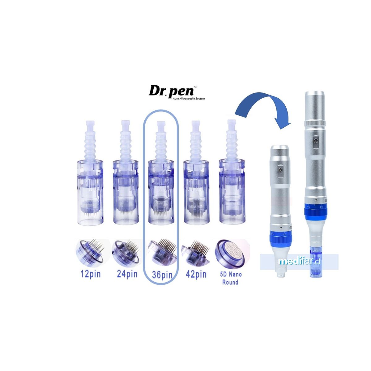 GENERICO - Cartucho Dermapen Dr. Pen A6 36 Pines Pack 10