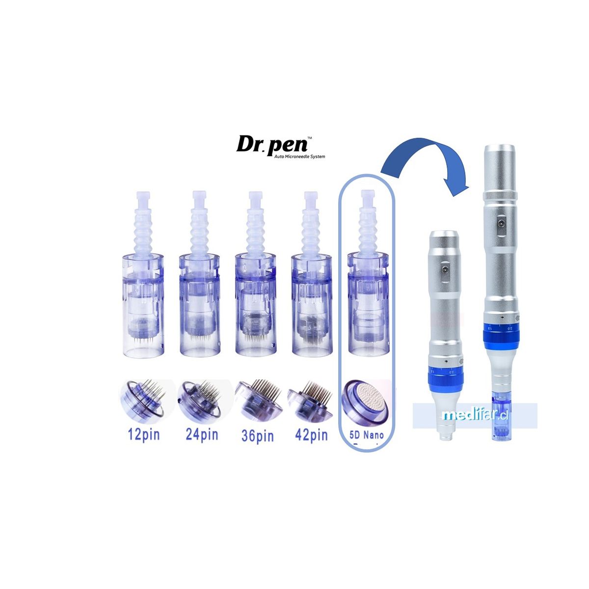 GENERICO - Cartucho Dermapen Dr. Pen A6 Nano Round Pack 10