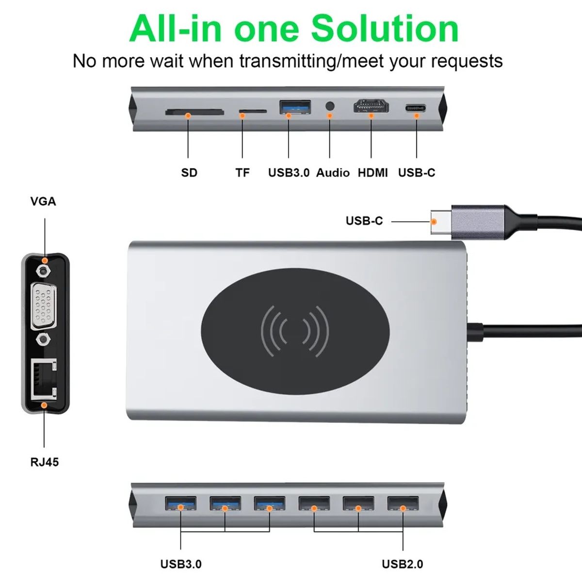 STARTECHOFFICE - Hub USB Tipo-C 15 en 1 HDMI 4K VGA RJ45, Lectores SD/TF, Audio 3.5mm, Puertos USB Carga Inalámbrica