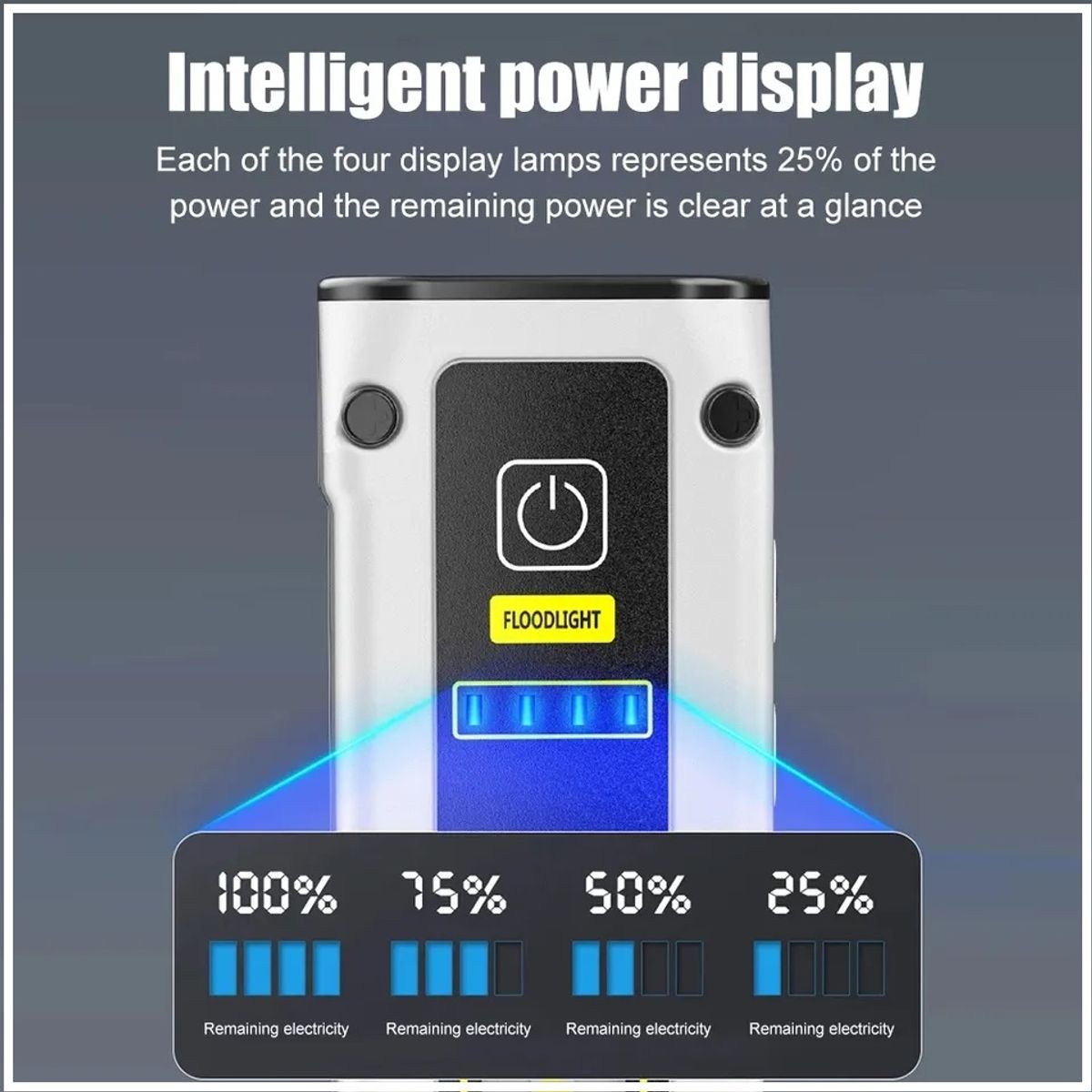 GENERICO - Linterna Magnética Multifuncional recargable con Power Bank 1200 mAh 7 Modos de Luz 500 Lúmenes