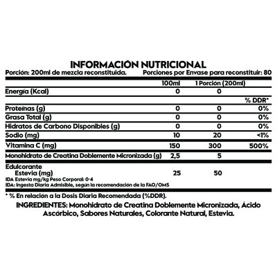 Imagen 2 del producto 2 Creatinas Monohidrato Doblemente Micronizadas 80 SV c/u -Naranja