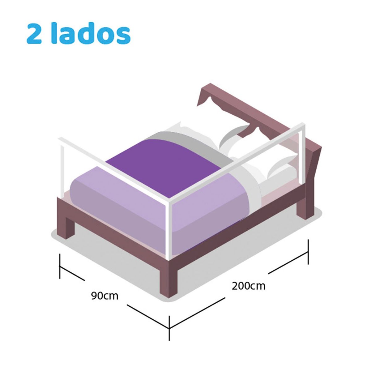 BEBE SURE - Set 2 barandas para cama 1 plaza 90x200 cm colchón bajo