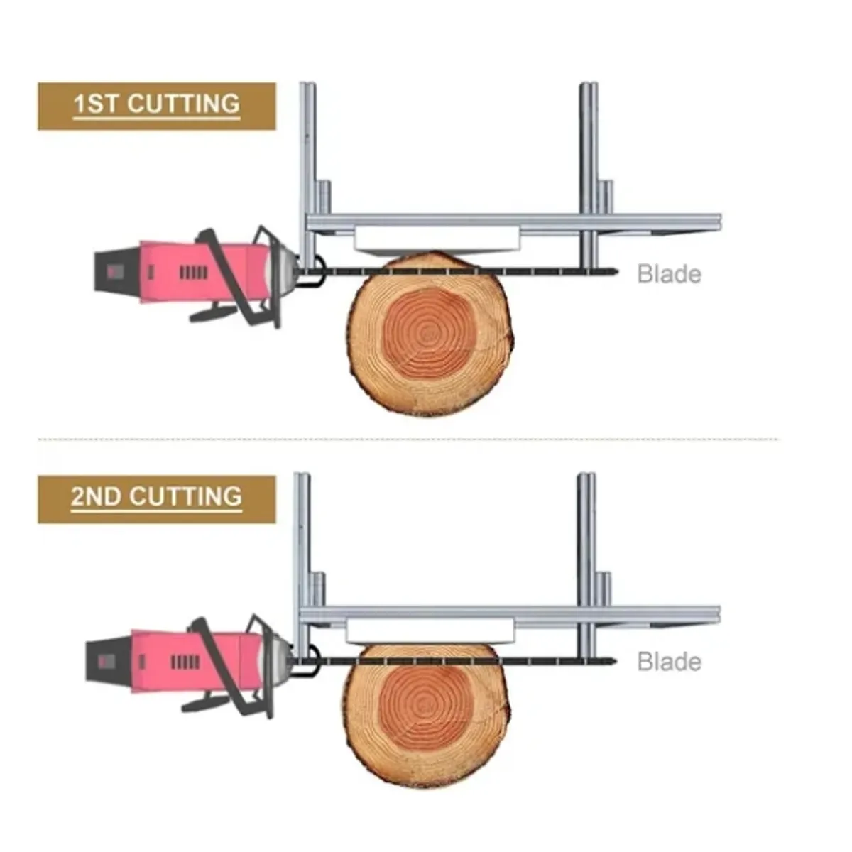 ESHOPANGIE - Aserradero Portátil Para Motosierra 36 Pulgadas