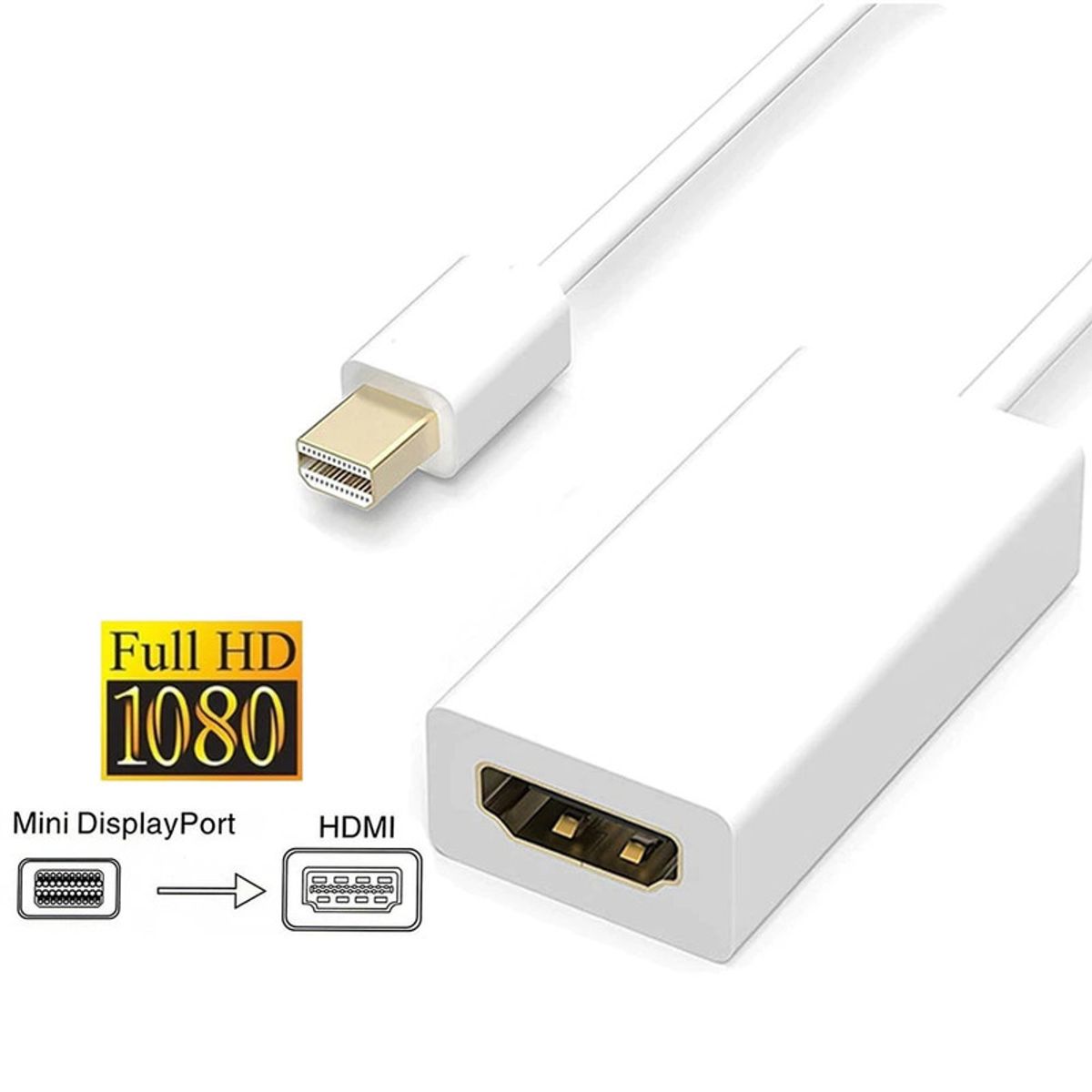 GENERICO - Cable Adaptador Thunderbolt Mini Display Port A Hdmi Macbook