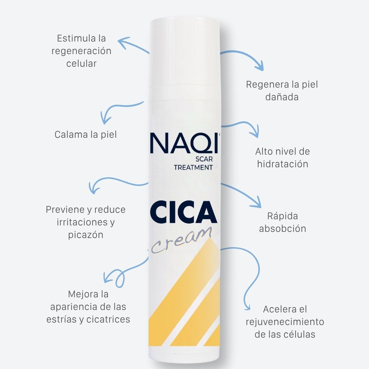 BIOLIFE IMPROVING YOU - Cica Cream reparadora de piel dañada