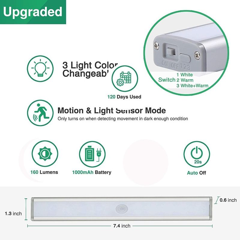 GENERICO - Barra Luz Led inteligente con sensor de movimiento Recargable