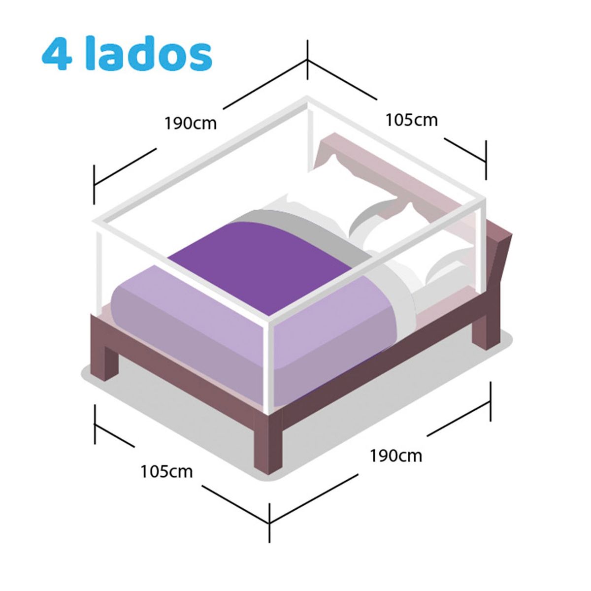 BEBE SURE - Set 4 barandas para cama queen 160x190 cm colchón bajo