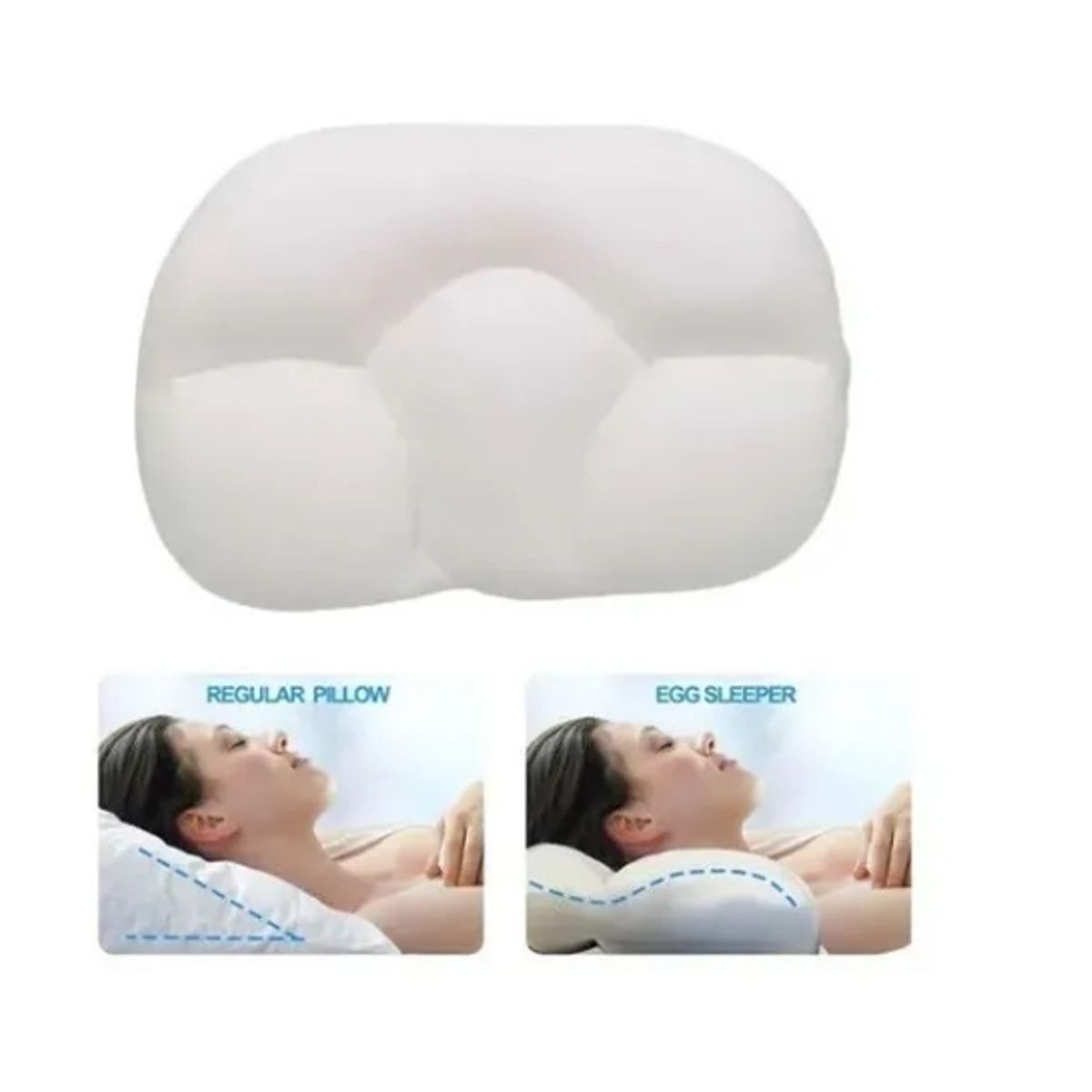 GENERICO - Almohada Cervical Diseño Ergonómico Adaptada Perfectamente A La Cabeza