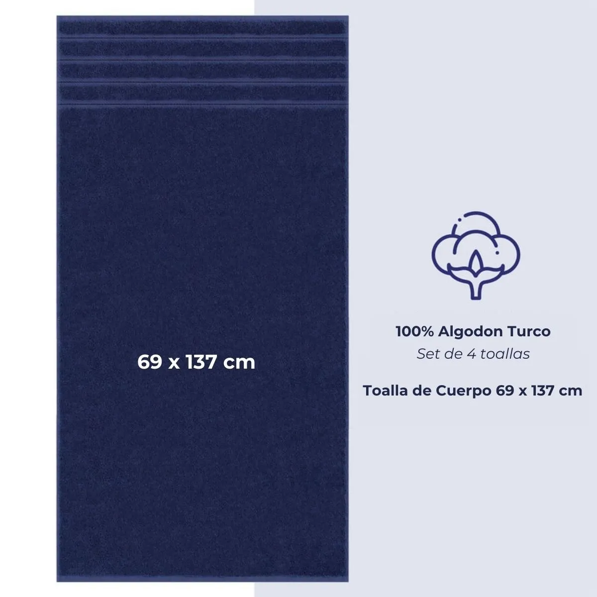 AMERICAN SOFT LINEN - Set de 4 Toallas Edison 100% Algodón Turco Navy Blue