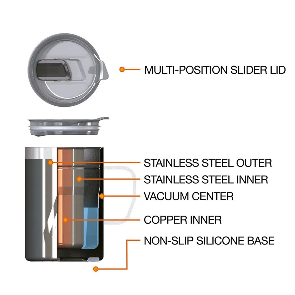 ECOVESSEL - Taza térmica Ecovessel 355 ml The Transit Gris.