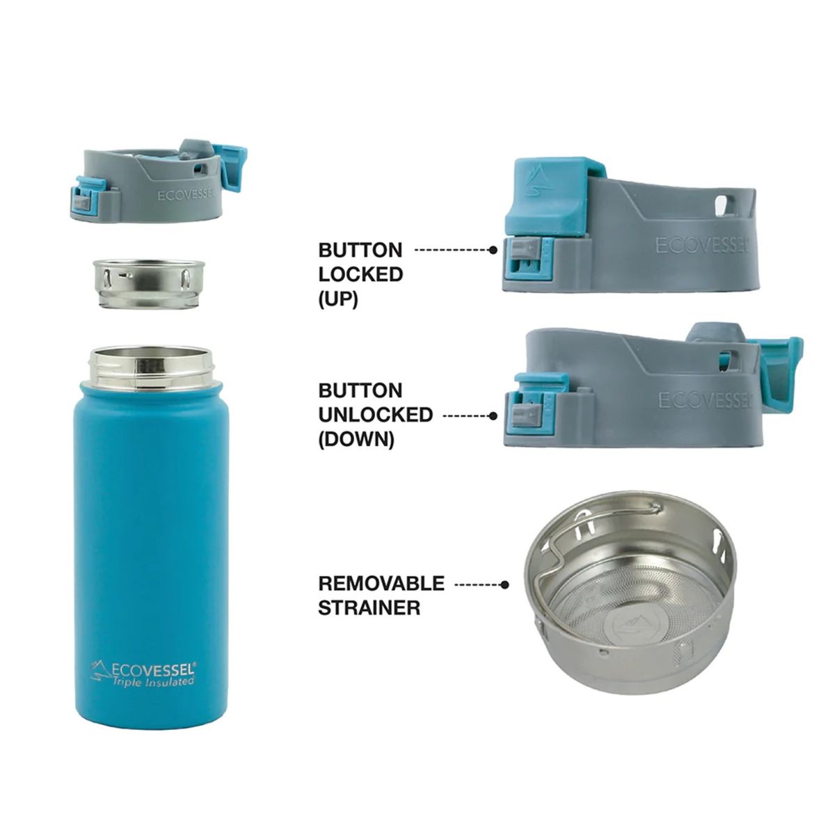 ECOVESSEL - Botella inox de viaje Ecovessel 473 ml The Perk Azul.