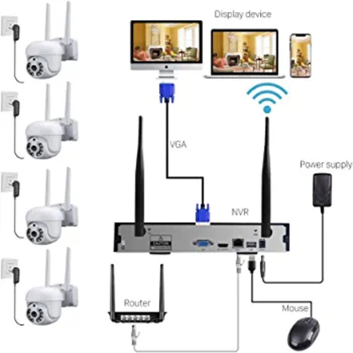 ARTIHOGAR - Kit 4 Cámaras Inalambricas Profesional Ip Audio 355º Con Disco Duro  1 Terabyte