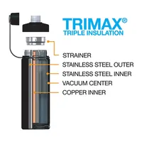 Botella inox Boulder 946 ml Gris.