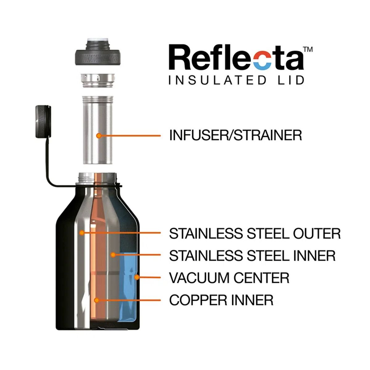 ECOVESSEL - Botella inox Bossglowler Ecovessel 1,9 lts Gris.